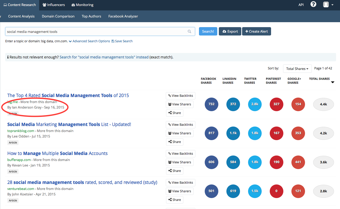 BuzzSumo results for social media management tools