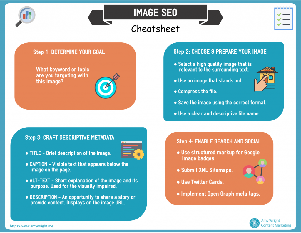 Image SEO Cheatsheet Infographic