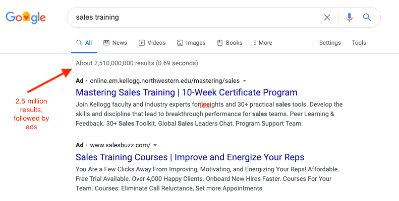 Screenshot of Google search results for the keyword "sales training."